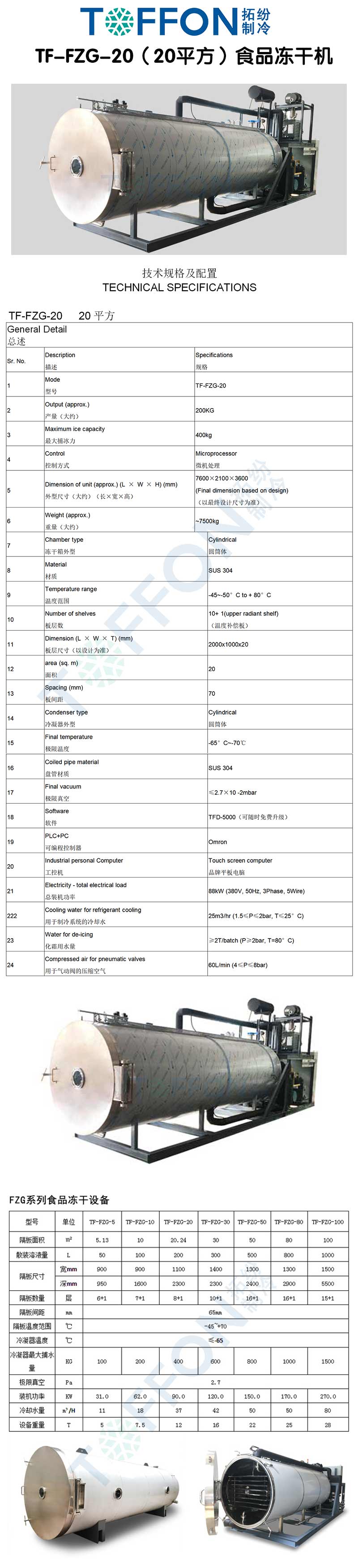 16203546924532.jpg 拓紛TF-FZG-20(20平方)食品凍干機(jī)詳情圖.jpg