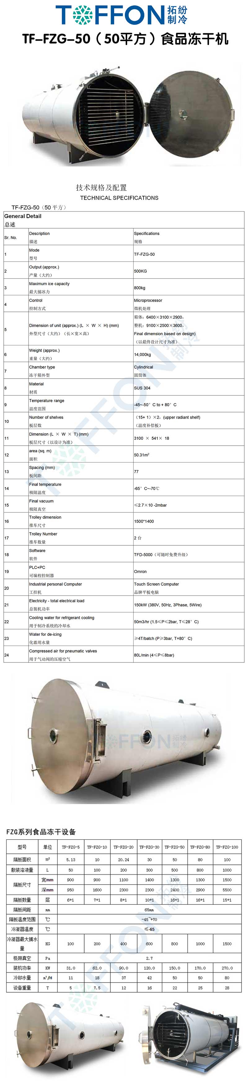 16203554052455.jpg 拓紛TF-FZG-50(50平方)食品凍干機詳情圖.jpg