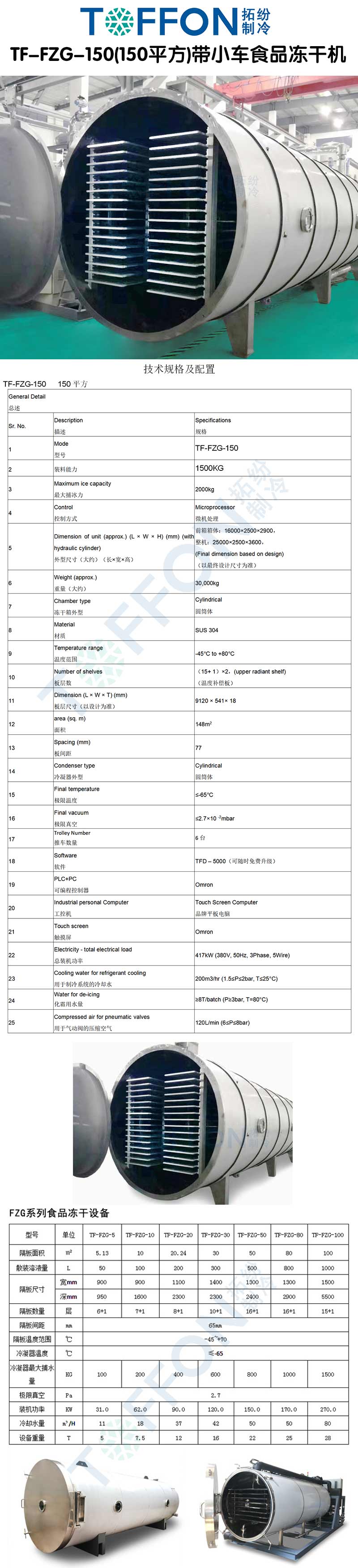 16203635241442.jpg 拓紛TF-FZG-150(150平方)帶小車食品凍干機詳情圖.jpg