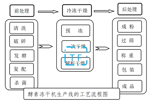 圖片三、1.png